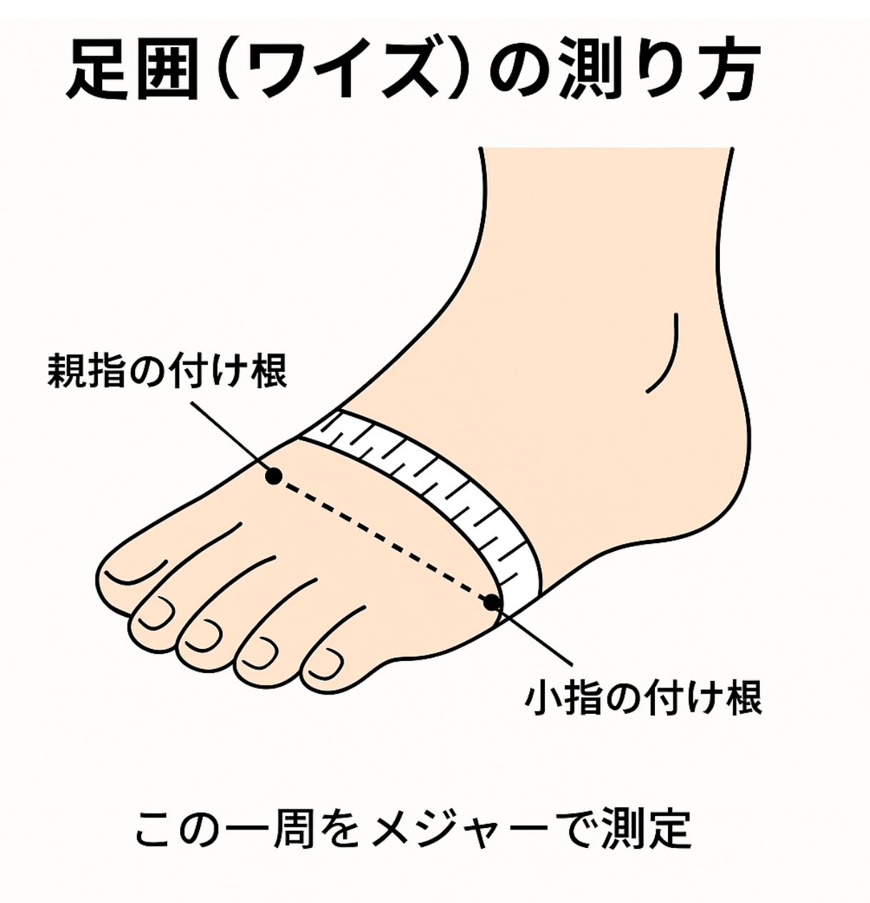 ハルタのローファーのサイズ感の知恵袋